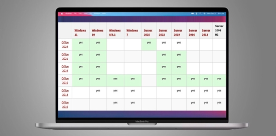 Office-Version Vergleich: Welche Microsoft Office Version passt zu Ihnen? 